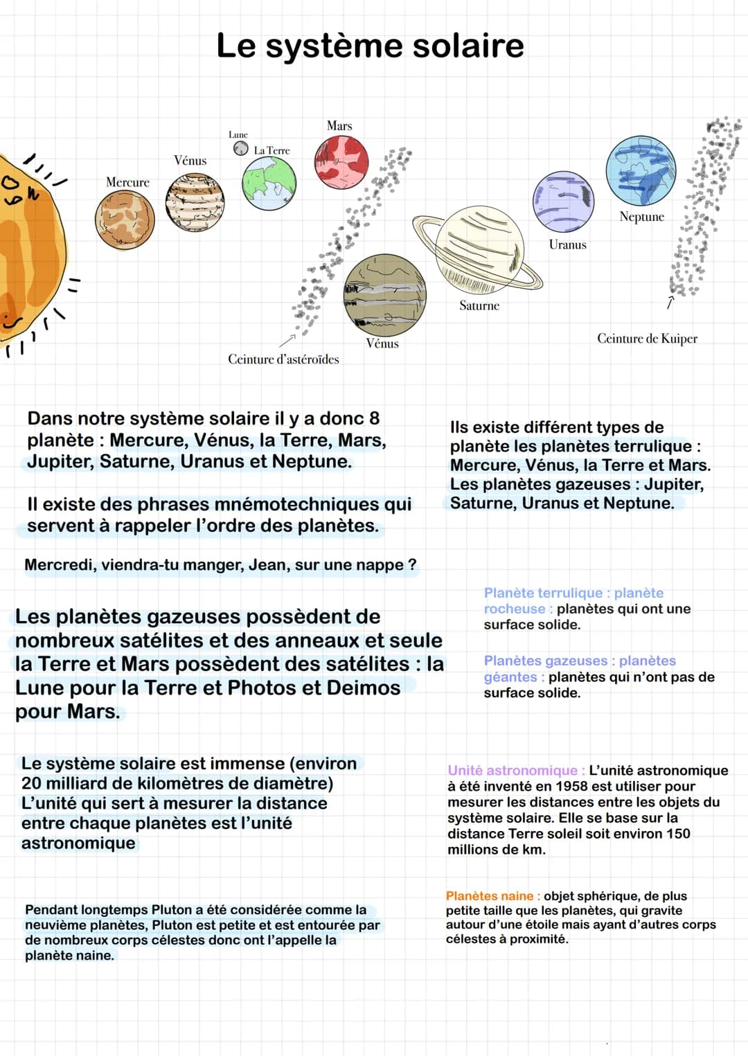 09
1117
1771\
Mercure
So
Vénus
Le système solaire
Lune
La Terre
Mars
Ceinture d'astéroïdes
Vénus
Dans notre système solaire il y a donc 8
p