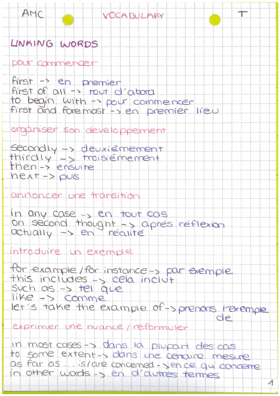 linking words (AMC)