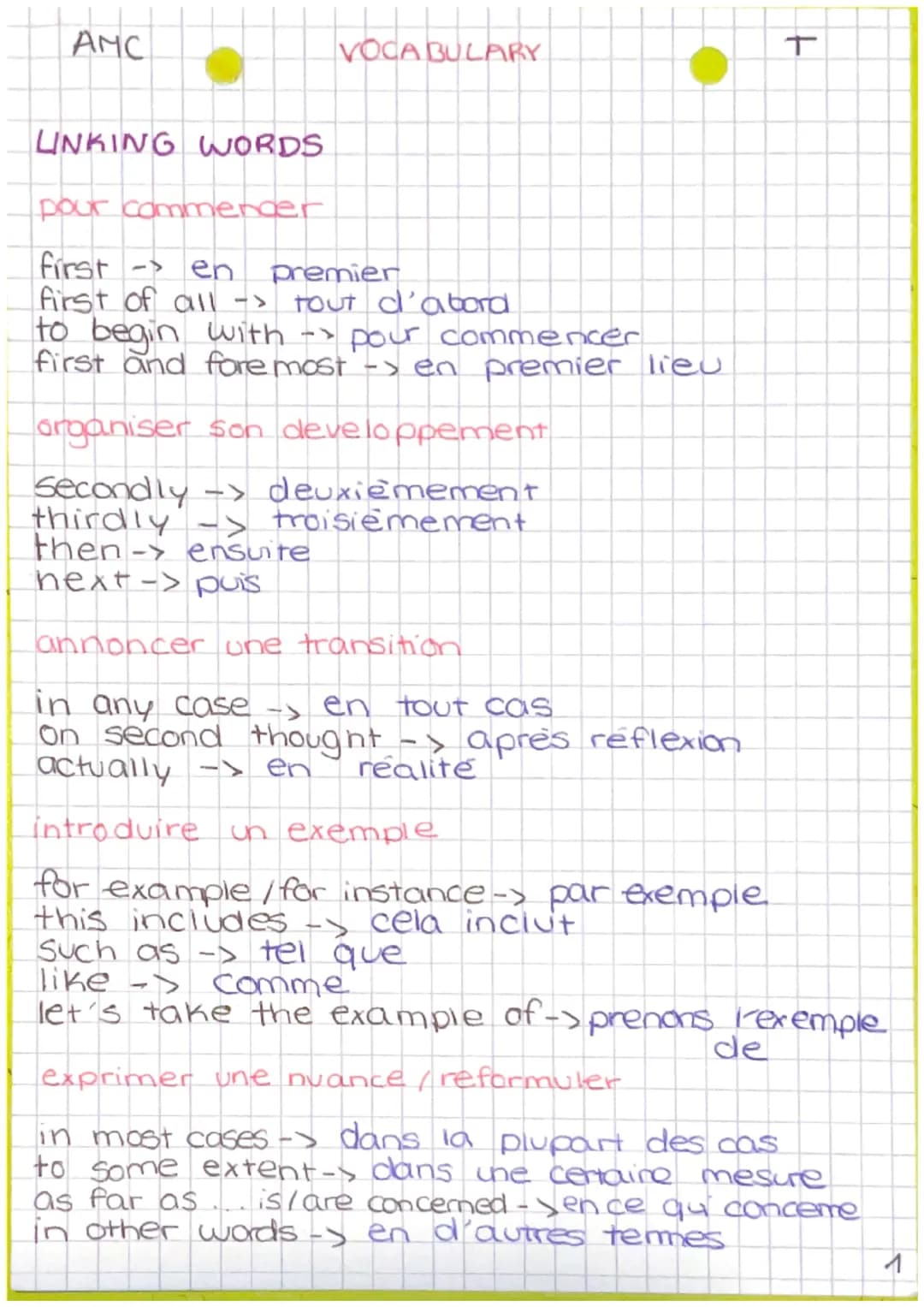 AMC
LINKING WORDS
pour commencer
VOCABULARY
first->en premier
first of all -> tout d'abord
to begin with -> pour commencer
first and foremos