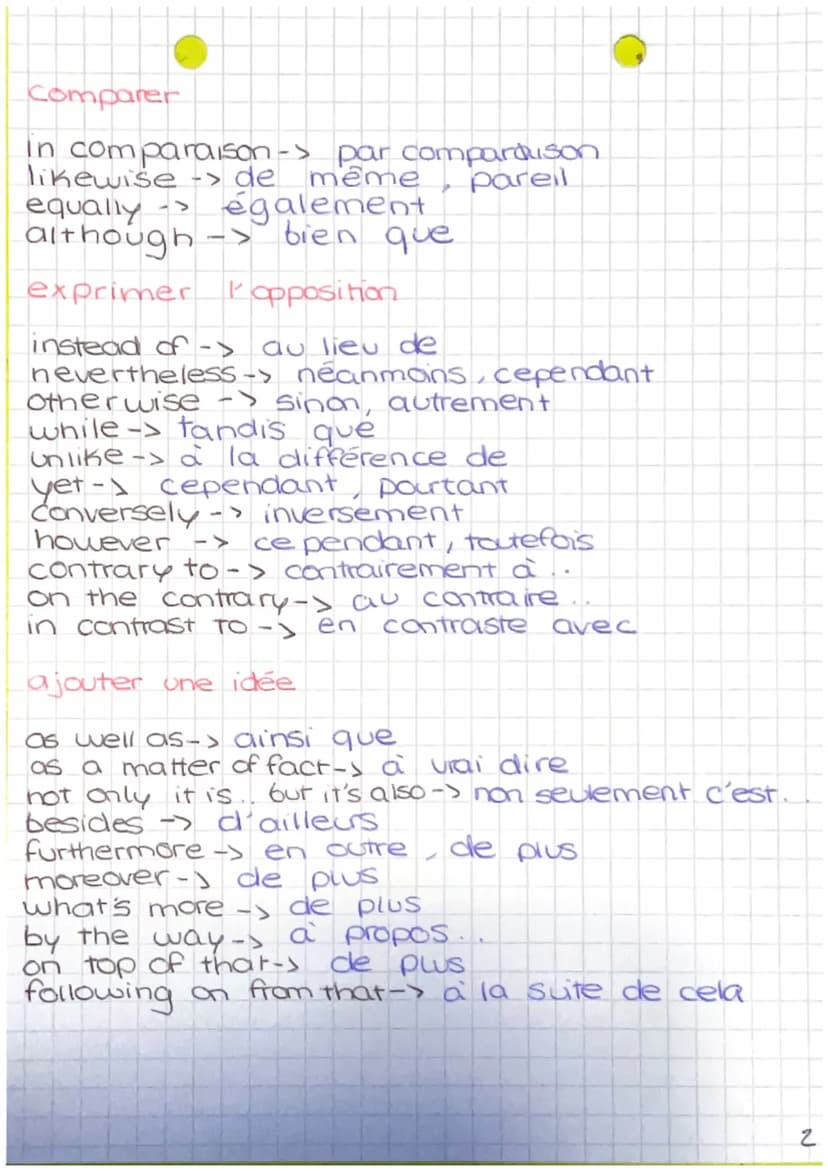 AMC
LINKING WORDS
pour commencer
VOCABULARY
first->en premier
first of all -> tout d'abord
to begin with -> pour commencer
first and foremos