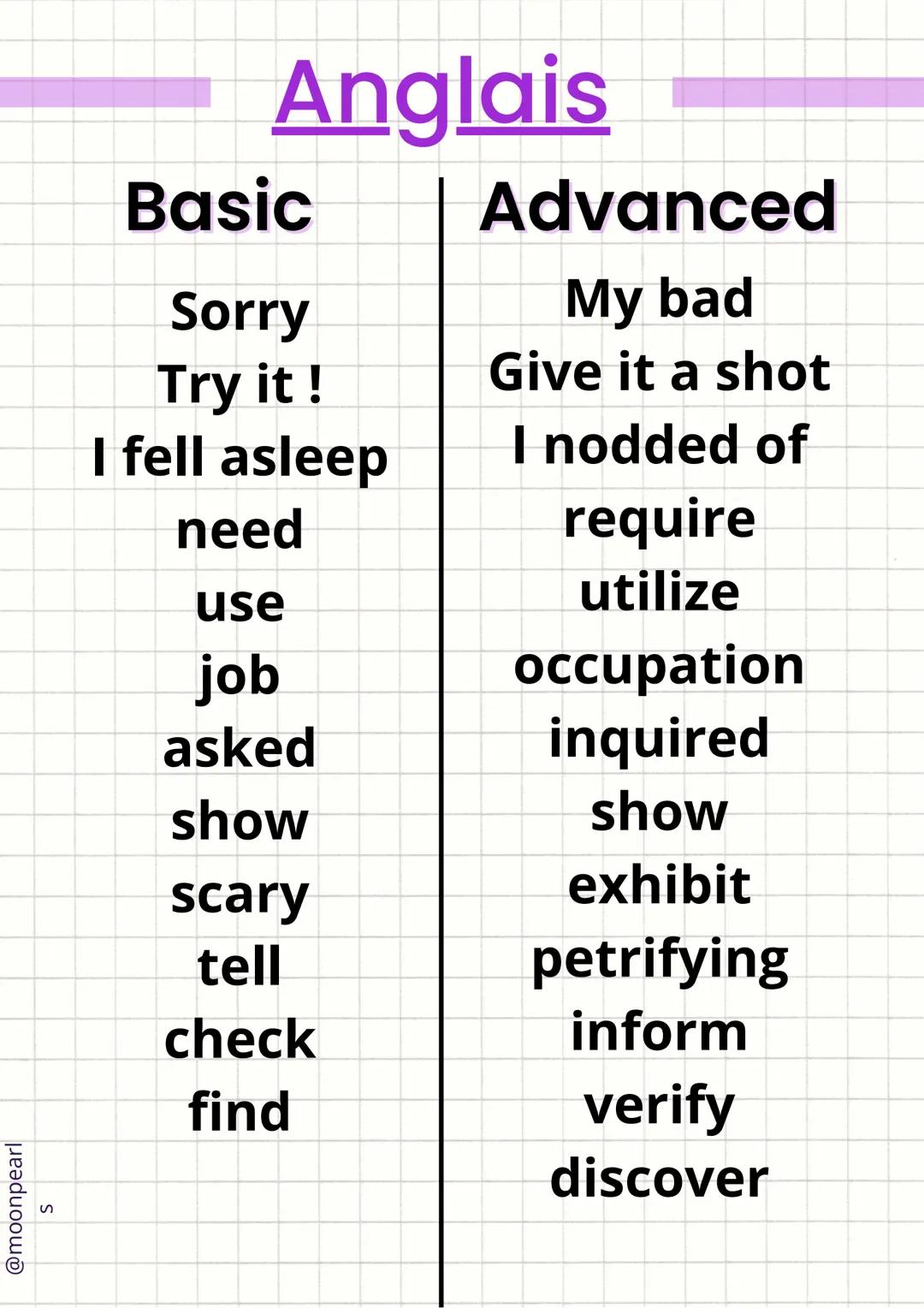 @moonpearl
S
# Anglais

Basic | Advanced
---|---
Sorry | My bad
Try it! | Give it a shot
I fell asleep | I nodded of
need | require
use | ut