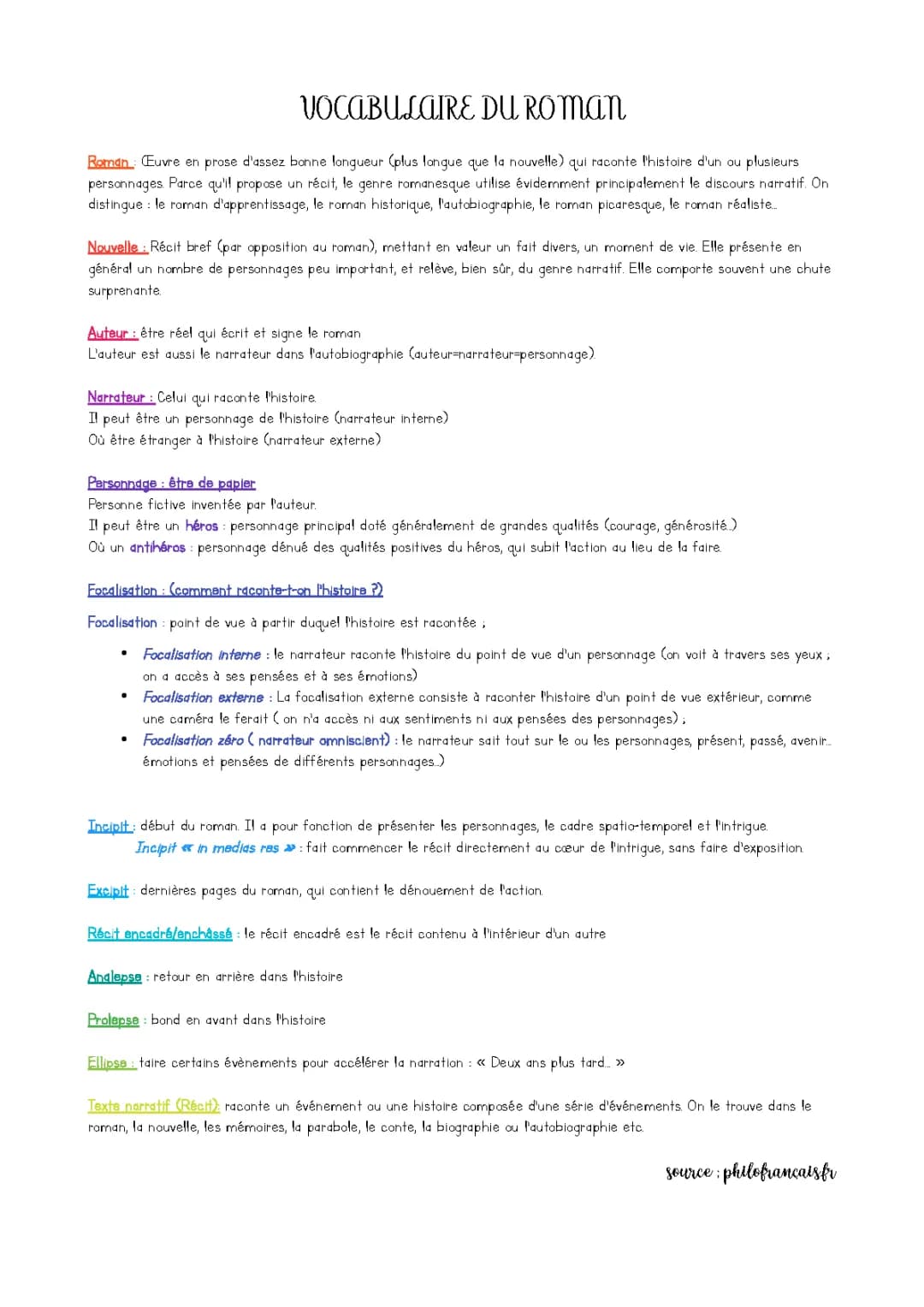Vocabulaire pour étudier un roman