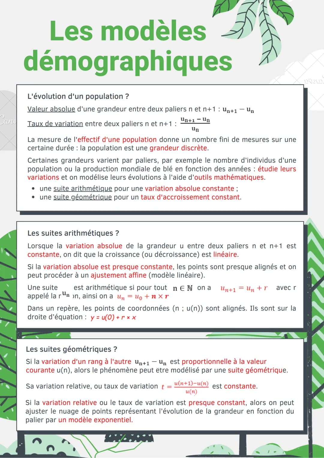 Les modèles
démographiques
L'évolution d'un population ?
Valeur absolue d'une grandeur entre deux paliers n et n+1: Un+1 - Un
Un+1 - Un
un
a