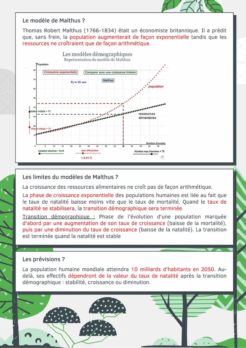 Les modèles
démographiques
L'évolution d'un population ?
Valeur absolue d'une grandeur entre deux paliers n et n+1: Un+1 - Un
Un+1 - Un
un
a