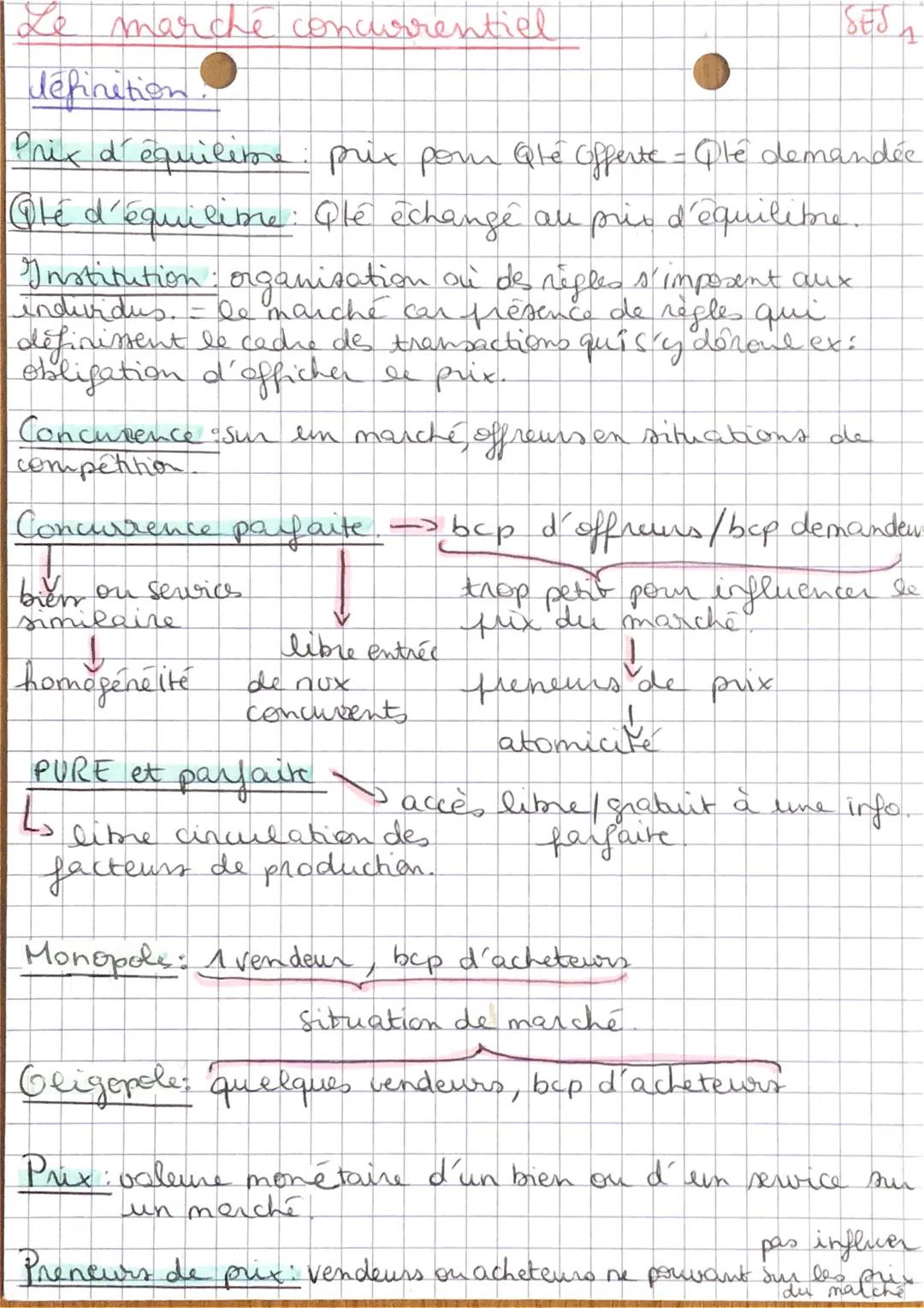 fartrellement.
Coût marsal: cont d'une unité surementaire
produite
Représentation graphique du surplus
Pa
prix
D
Ques
prix
O.
surplus du
con
