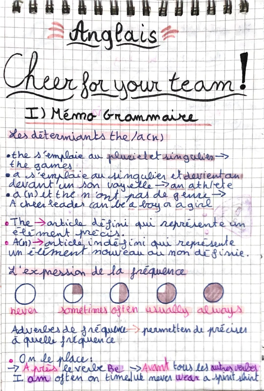 Anglais
Cheer for your team!
I) Mémo Grammaire
Les détermiants the la(n)
•the s'emplaie av pluzielet singulier
the games
•a s'emplaie au sin