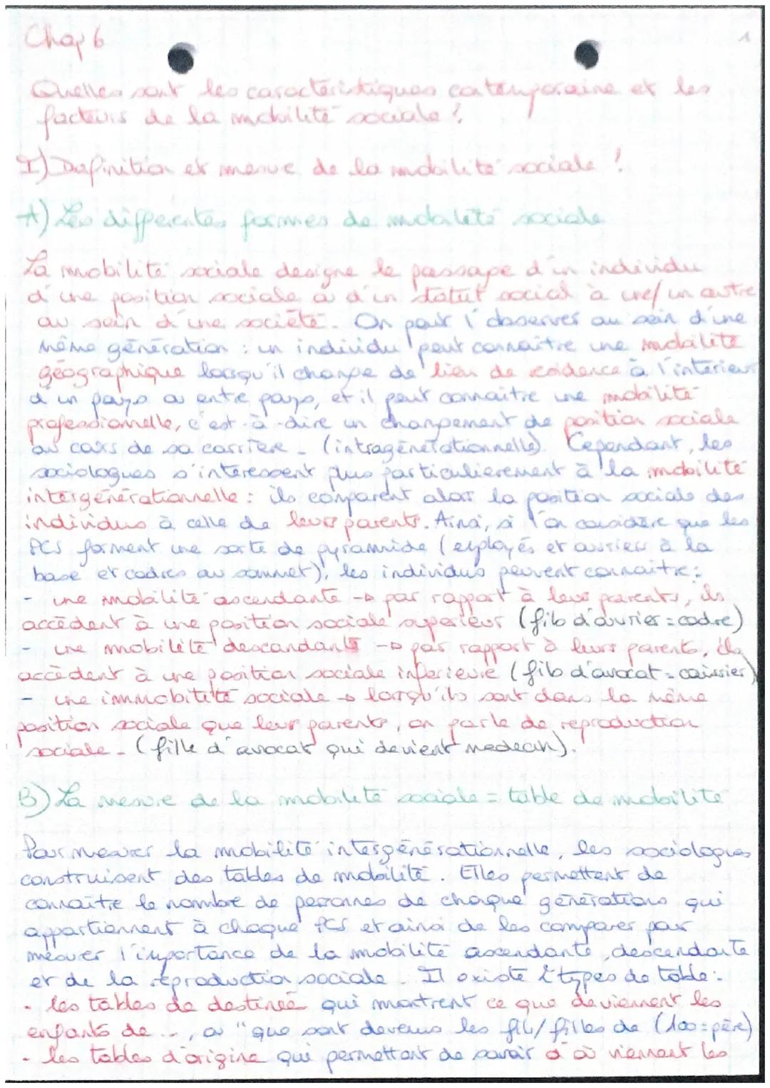 Chap 6

Quelles sont les caractéristiques catemporaine et les
facteurs de la mobilité sociale?

I) Dafinition et menue de la mondailité soci