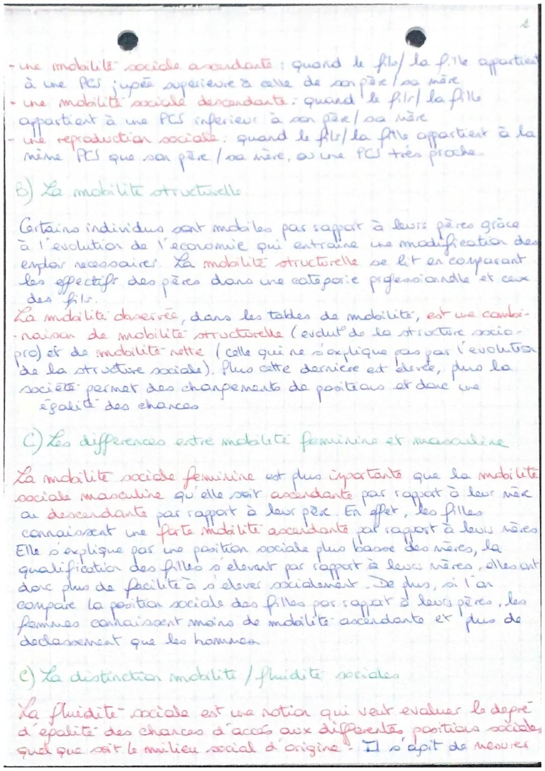 Chap 6

Quelles sont les caractéristiques catemporaine et les
facteurs de la mobilité sociale?

I) Dafinition et menue de la mondailité soci