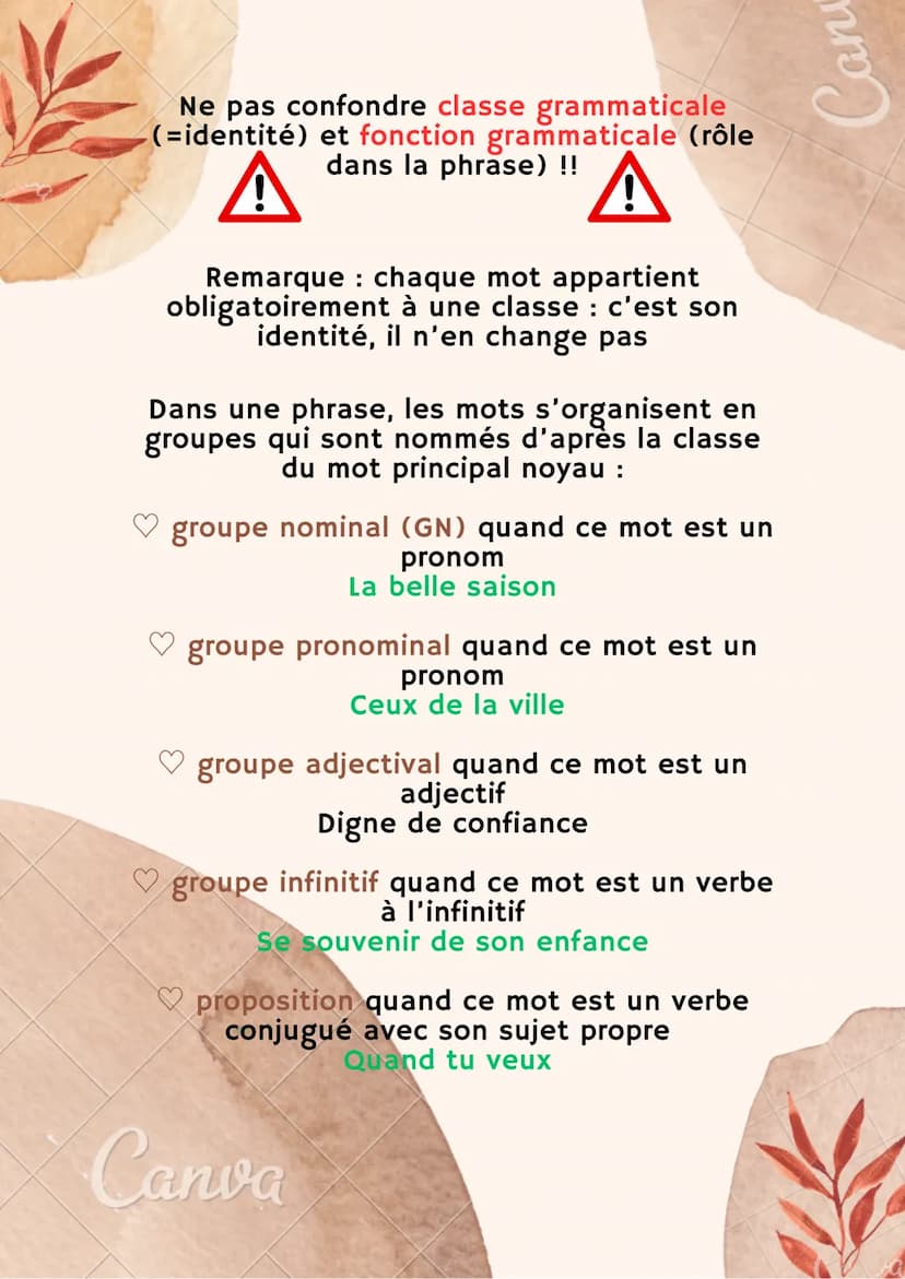 Les classes
grammaticales
10 classes
VARIABLES
Nom commun / propre
Désigne un objet concret ou abstrait
(sentiment, idée) ou une personne
Dé
