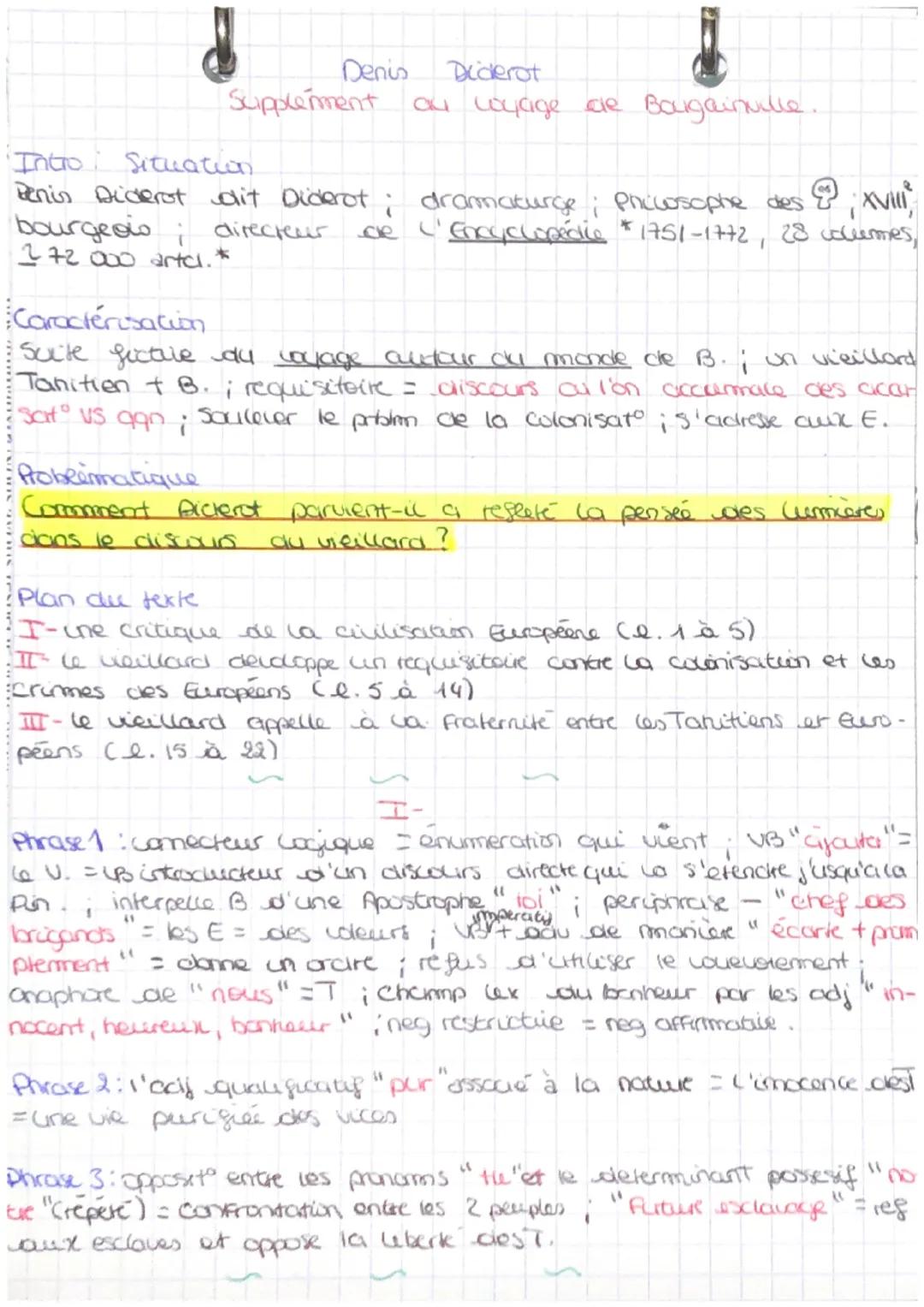 Denis Diderot.
Supplement
ou wyage de Bargainville.

Intro Situation.
Benis Diderot dit Diderot; dramaturge Priosophe des, XVlll,
bourgeois 