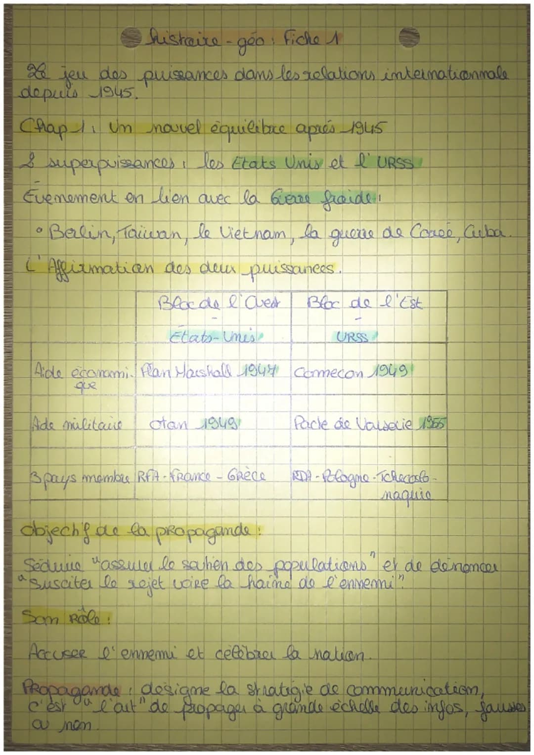 دماه
jeu
depuis 1945.
histoire
Fiche 1
-geo;
puissances dans les relations internationale
Chap 11 Un nouvel équilibre après 1945
I superpuis