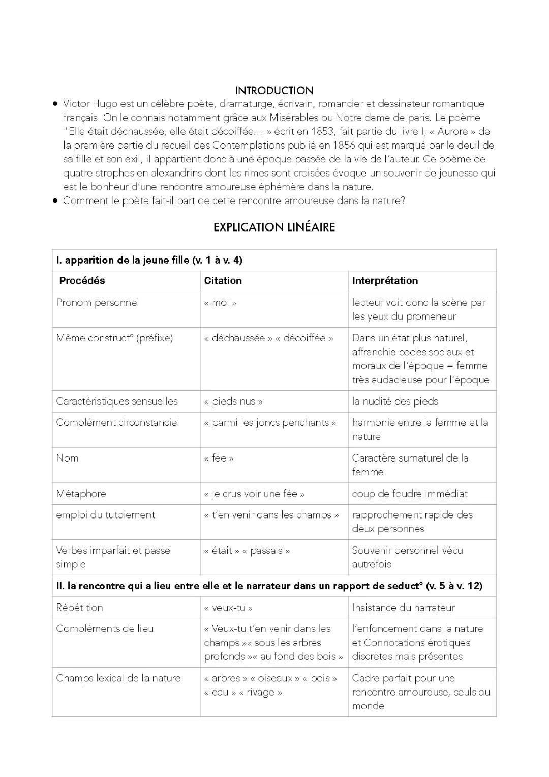 Elle était déchaussée texte PDF - Commentaire composé Victor Hugo Les Contemplations