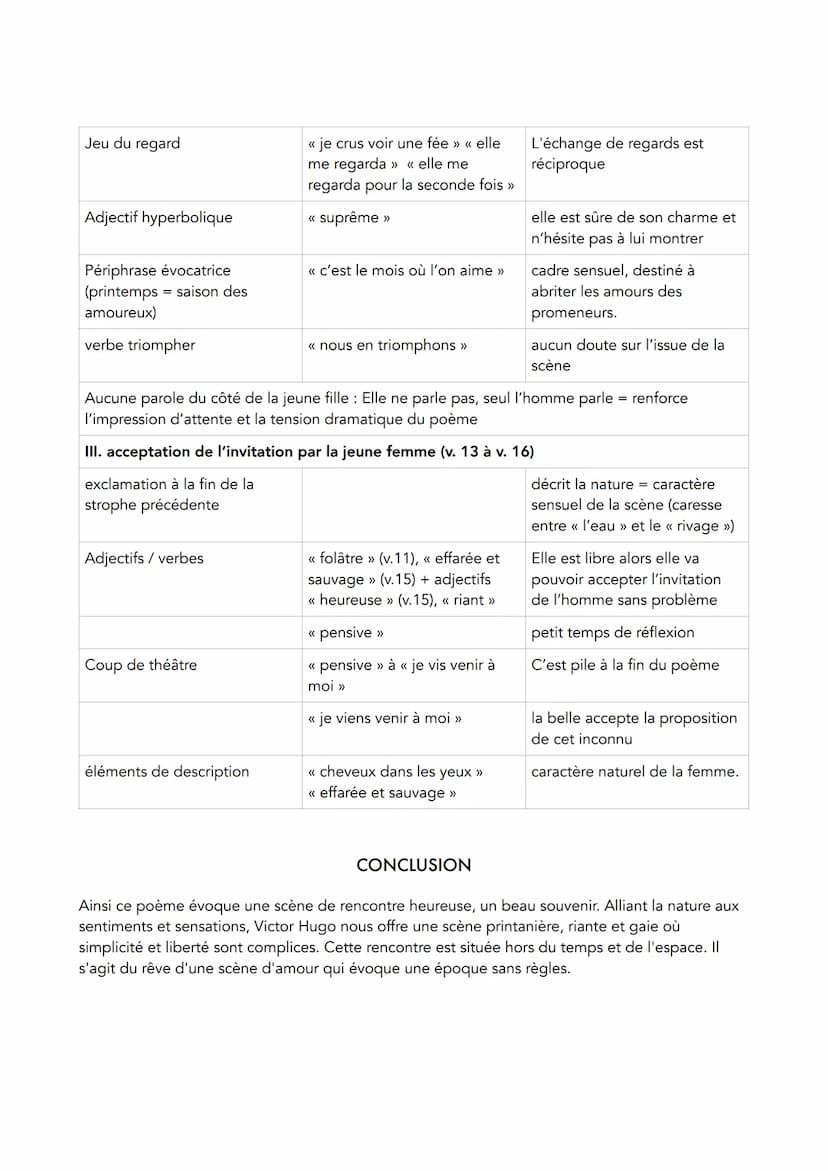 • Victor Hugo est un célèbre poète, dramaturge, écrivain, romancier et dessinateur romantique
français. On le connais notamment grâce aux Mi