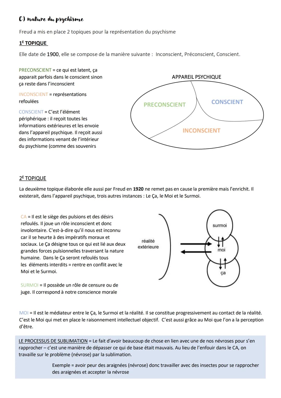 ●
●
●
L'INCONSCIENT
●
Concepts et termes essentiels :
Inconscient : un des systèmes de l'appareil
psychique, contenant des représentations
r