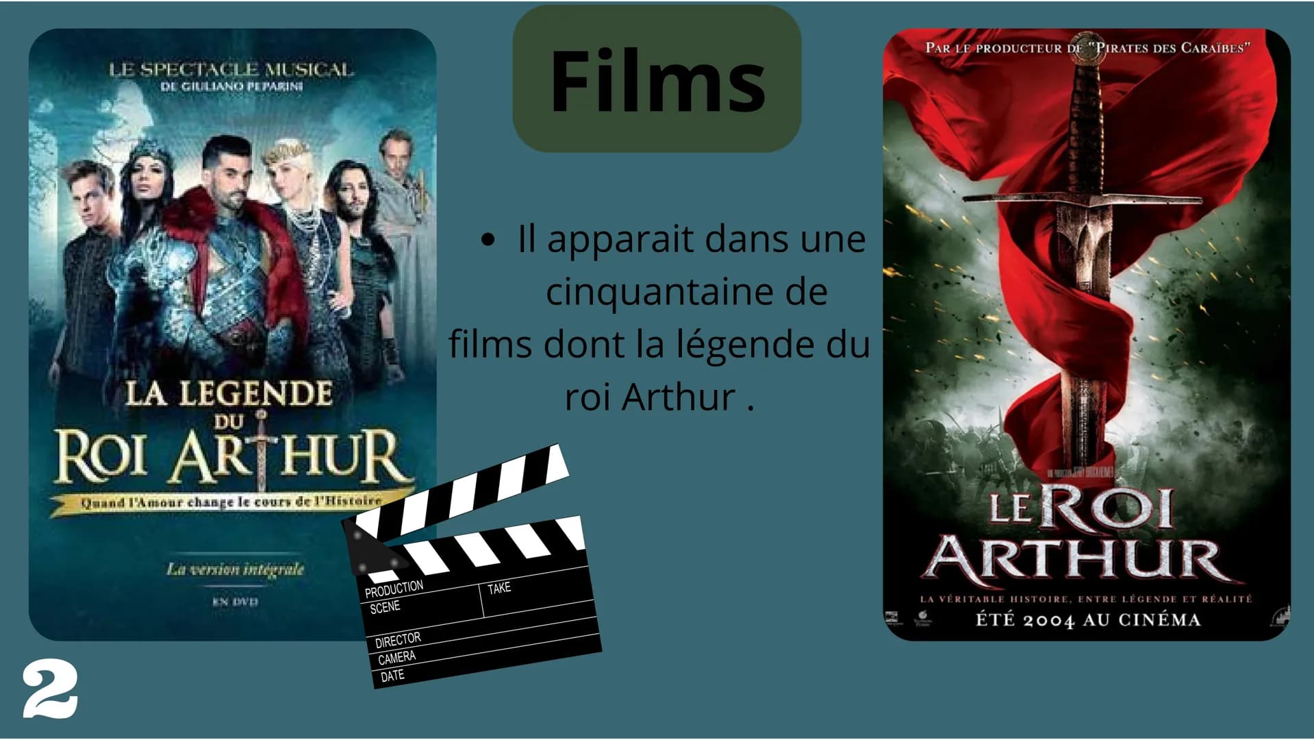 Le roi Arthur et les chevaliers de la table ronde
GAWAIN
LIOVNEL
ETOR
BORT
LANCELOT
PERSEVAL
LE ROY ARTVS
DELIAS
TRISTA Sommaire
Roi Arthur

