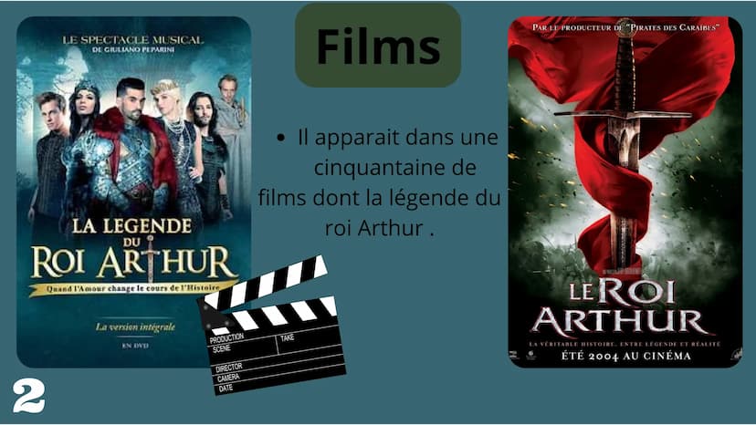 Le roi Arthur et les chevaliers de la table ronde
GAWAIN
LIOVNEL
ETOR
BORT
LANCELOT
PERSEVAL
LE ROY ARTVS
DELIAS
TRISTA Sommaire
Roi Arthur
