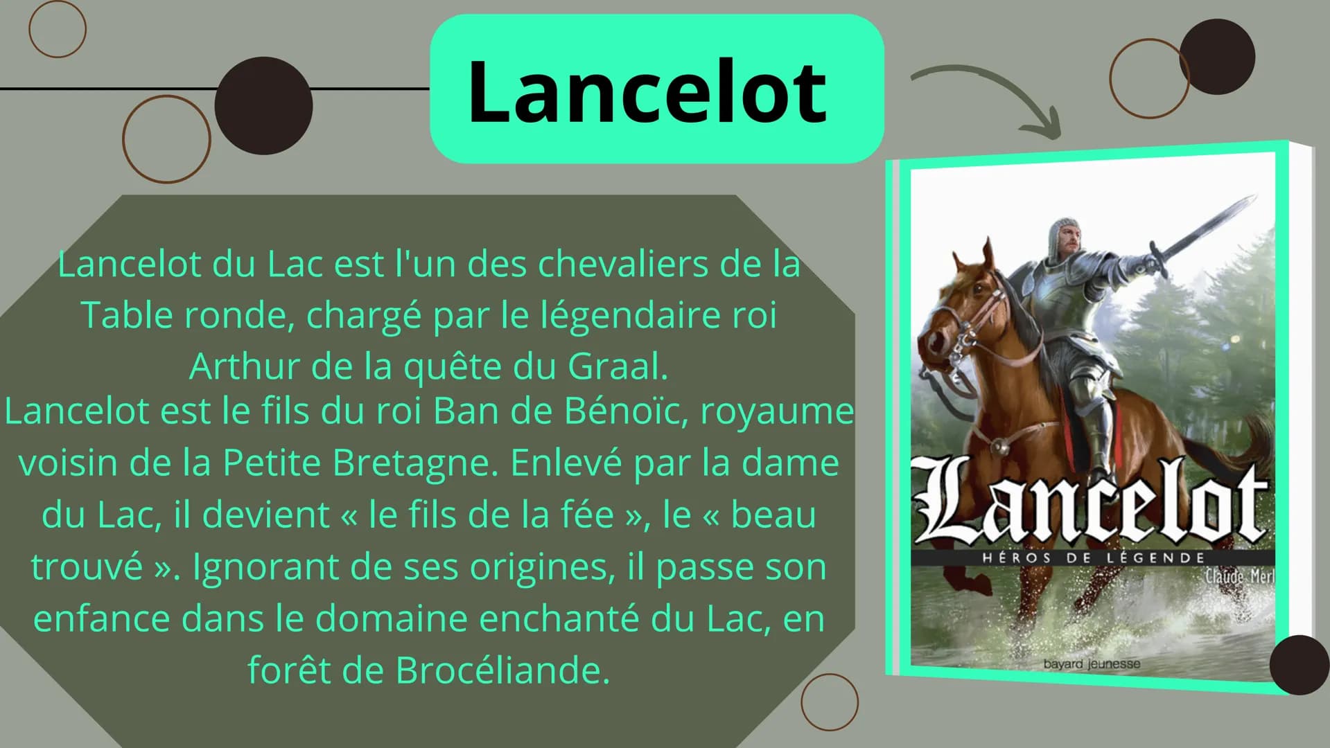 Le roi Arthur et les chevaliers de la table ronde
GAWAIN
LIOVNEL
ETOR
BORT
LANCELOT
PERSEVAL
LE ROY ARTVS
DELIAS
TRISTA Sommaire
Roi Arthur
