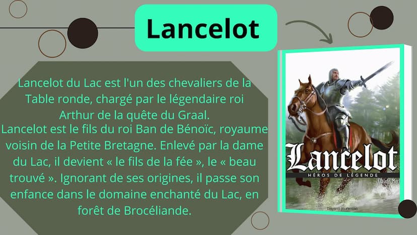Le roi Arthur et les chevaliers de la table ronde
GAWAIN
LIOVNEL
ETOR
BORT
LANCELOT
PERSEVAL
LE ROY ARTVS
DELIAS
TRISTA Sommaire
Roi Arthur
