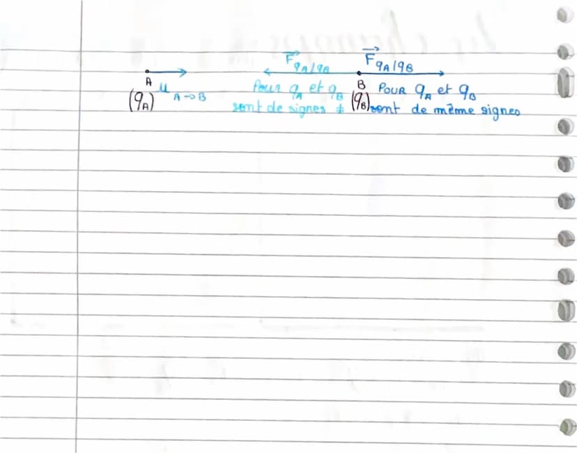 Les champs:
66
F
A/B
N
ÎLL
grantat
- GMA me u
d²
↑
-25m
F
●
2
N. kg.m
On a donc:
F
A/B
A-B
= m ₂ (- G-x MA ²₁0)
g
9 = (G x ma ~²₁-₂0)
mm.s
A
