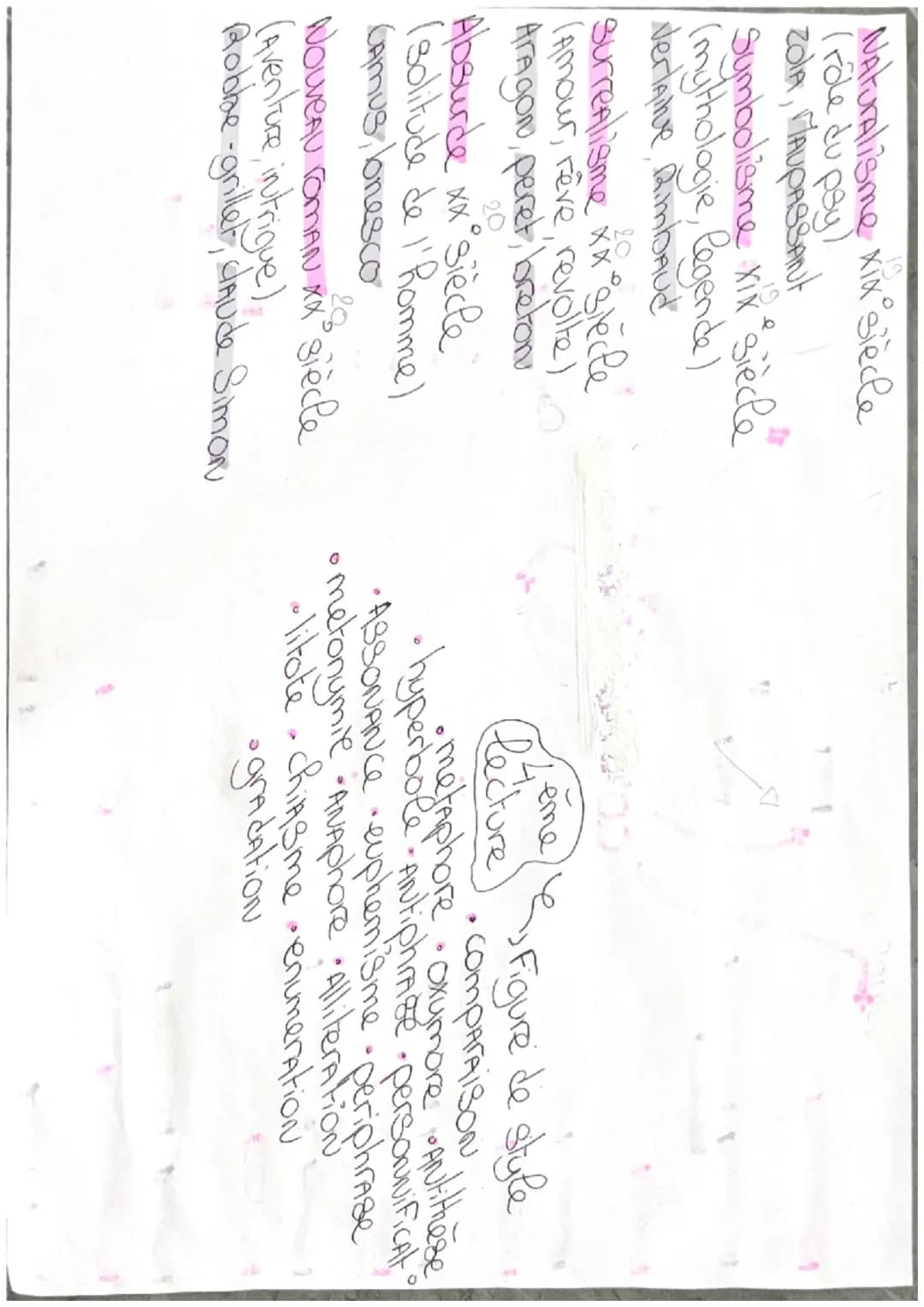 MOUVEMENTS:
LITTERAIRES:
୧
باد
humanisme XVIe siècle
(placer I'H) au contre
لله
Rabelais, Montaigne,
CAMUS
pleiade XVI siecle
(musicalité de