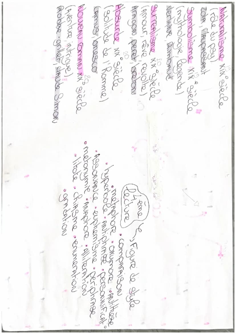 MOUVEMENTS:
LITTERAIRES:
୧
باد
humanisme XVIe siècle
(placer I'H) au contre
لله
Rabelais, Montaigne,
CAMUS
pleiade XVI siecle
(musicalité de