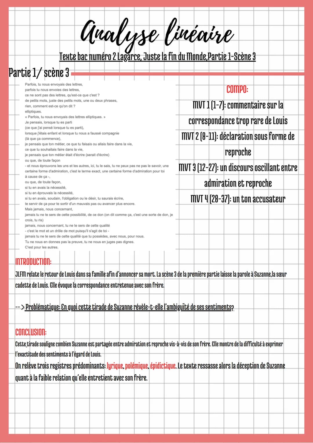 Analyse linéaire
Texte bac numéro 2 Lagarce, Juste la fin du Monde,Partie 1-Scène 3
Partie 1/ scène 3
Parfois, tu nous envoyais des lettres,