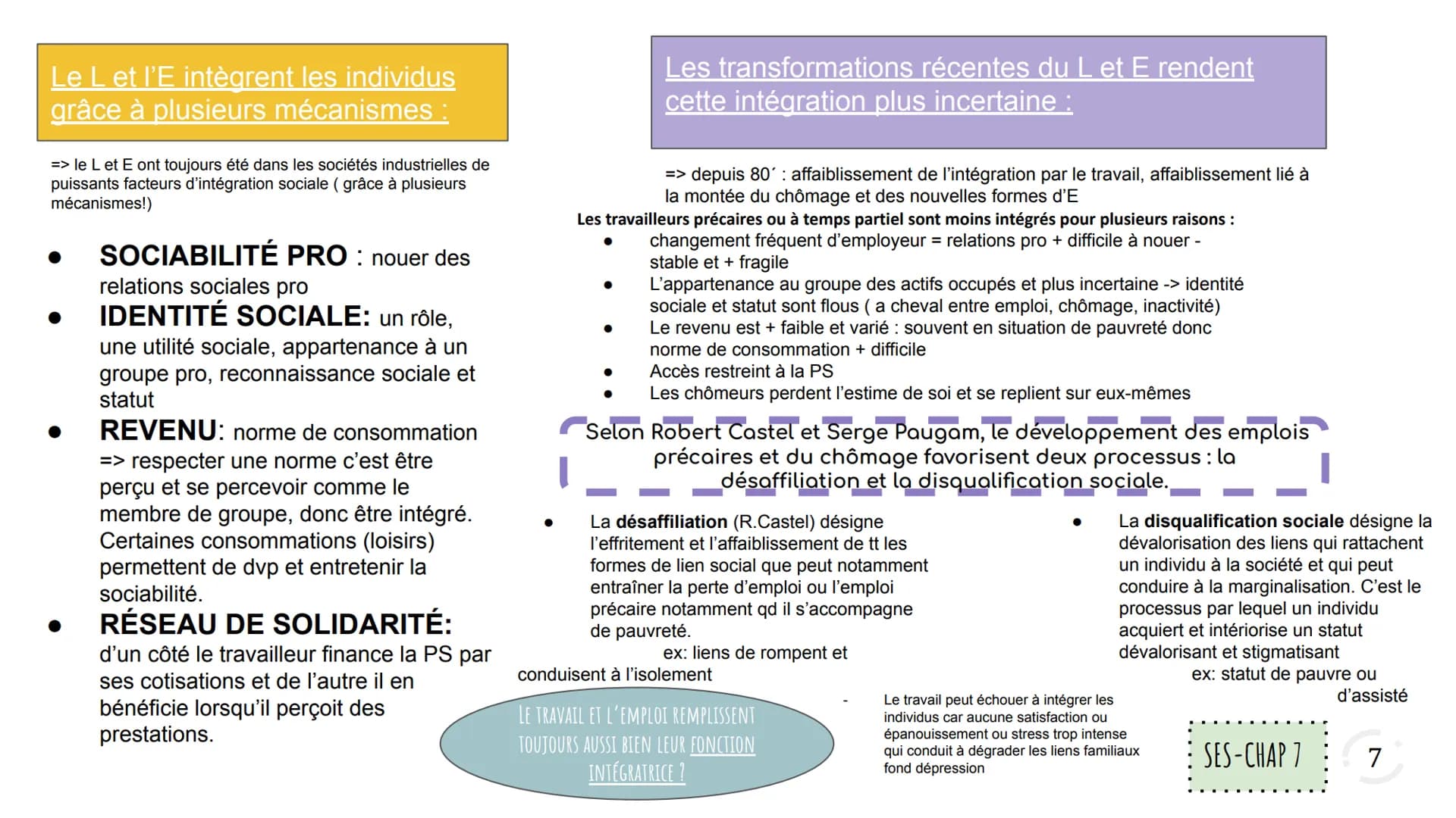 L'emploi : désigne une activité de travail qui confère un
statut, c'est-à-dire des droits et des obligations. C'est le fait
d'exercer une ac