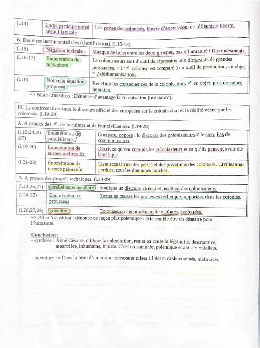 TEXTE 5
Aimé Césaire est un écrivain et homme politique martiniquais. Dans cet essai, Césaire refuse l'équation des
colonialistes: a colonis