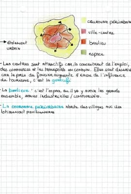 Know Chap 1 : Les aires urbaines, une nouvelle géographie d'une France mondialisé  thumbnail