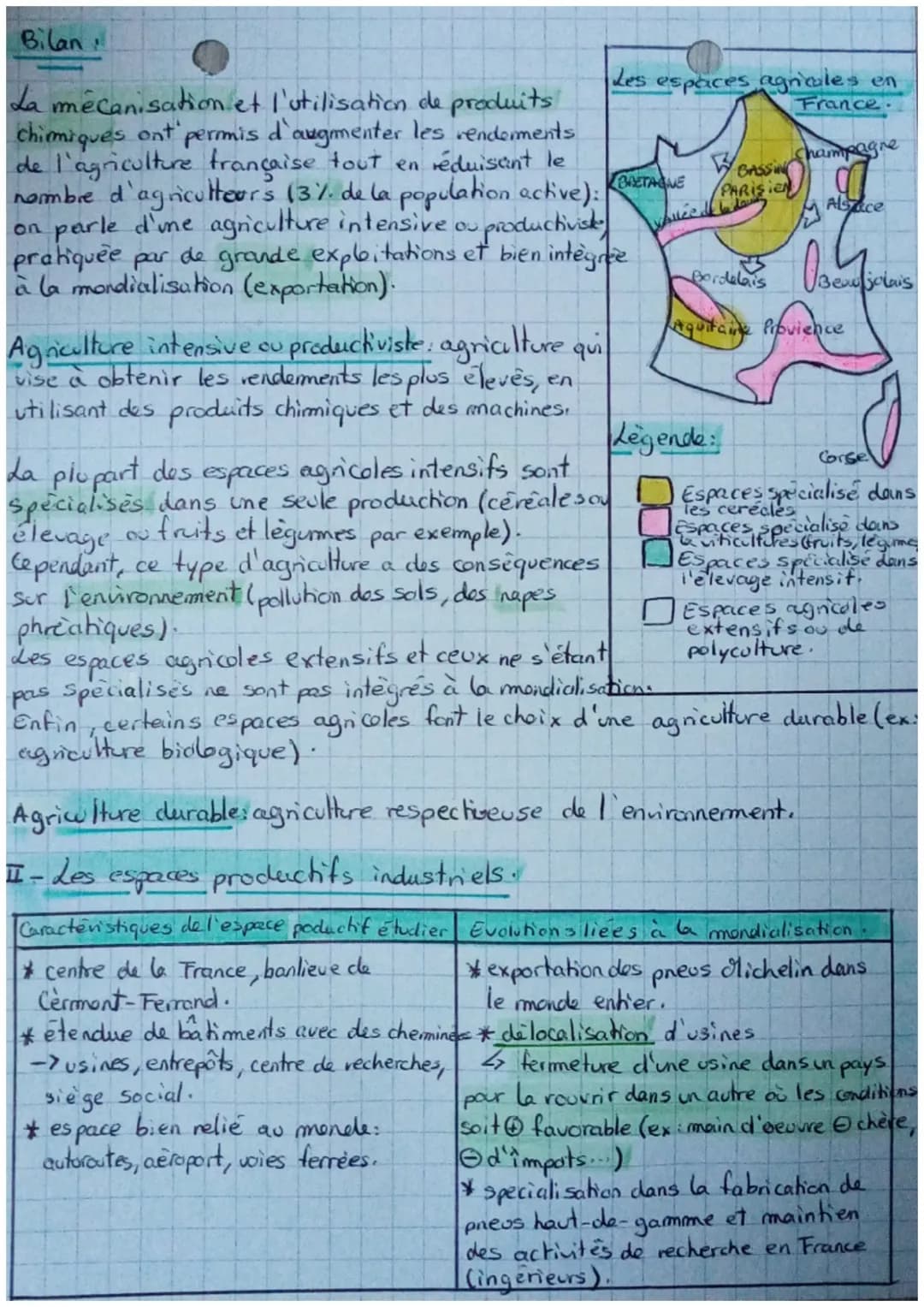 geographic
Chapitre 2: Les epaces productifs
en France et leurs évolutions.
Espace producht espace aménage pour une activité économique.
Int
