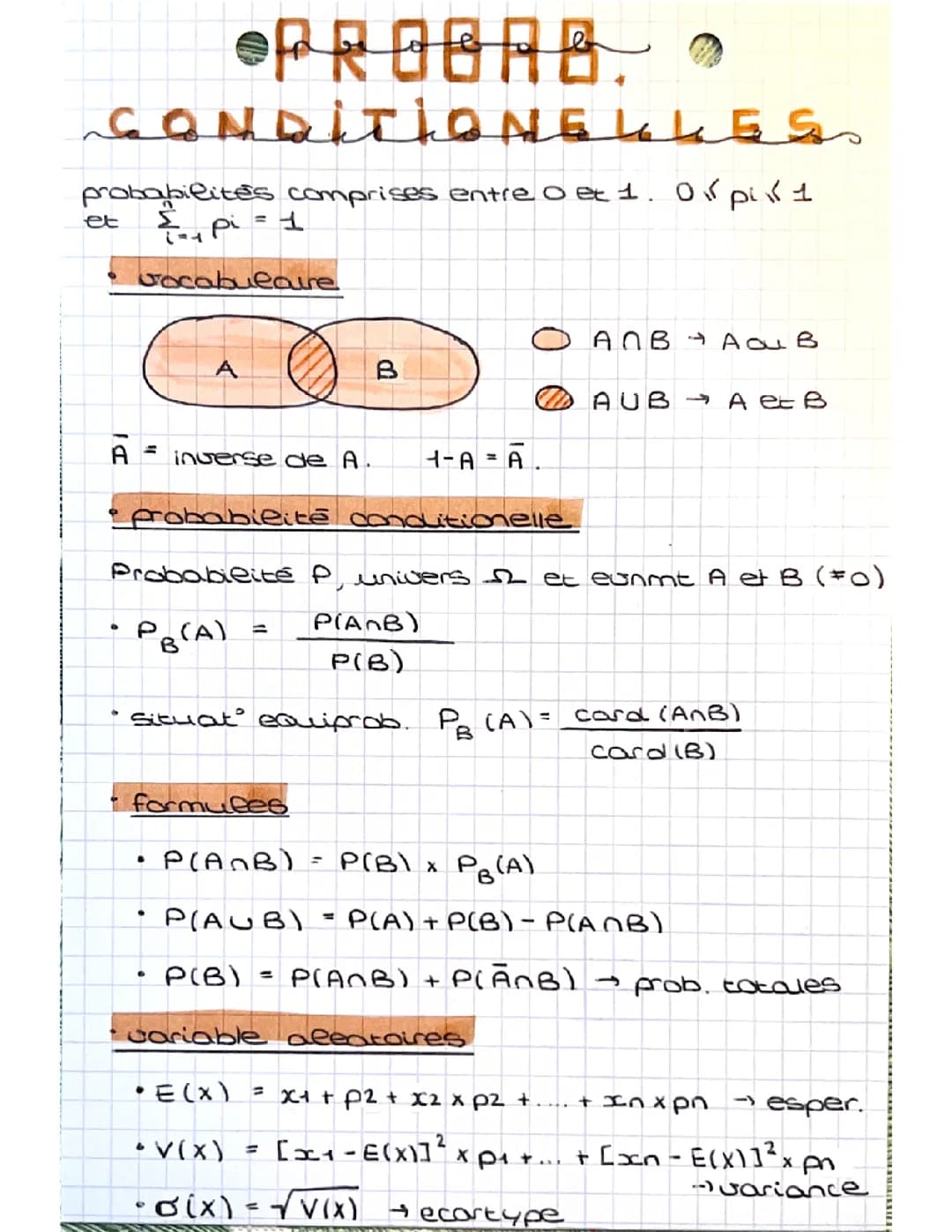 probabilités terminale