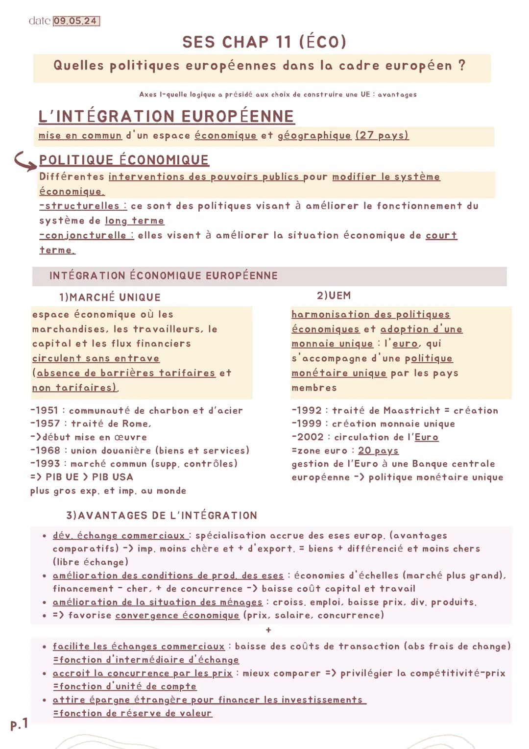 Spé SES Term : L'union européenne