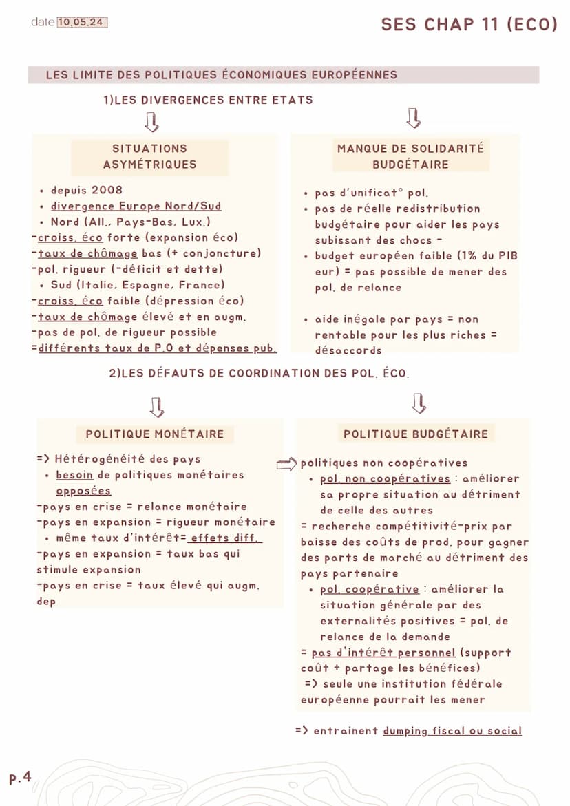 P.1
date 09.05.24
SES CHAP 11 (ÉCO)
Quelles politiques européennes dans la cadre européen ?
Axes I-quelle logique a présidé aux choix de con