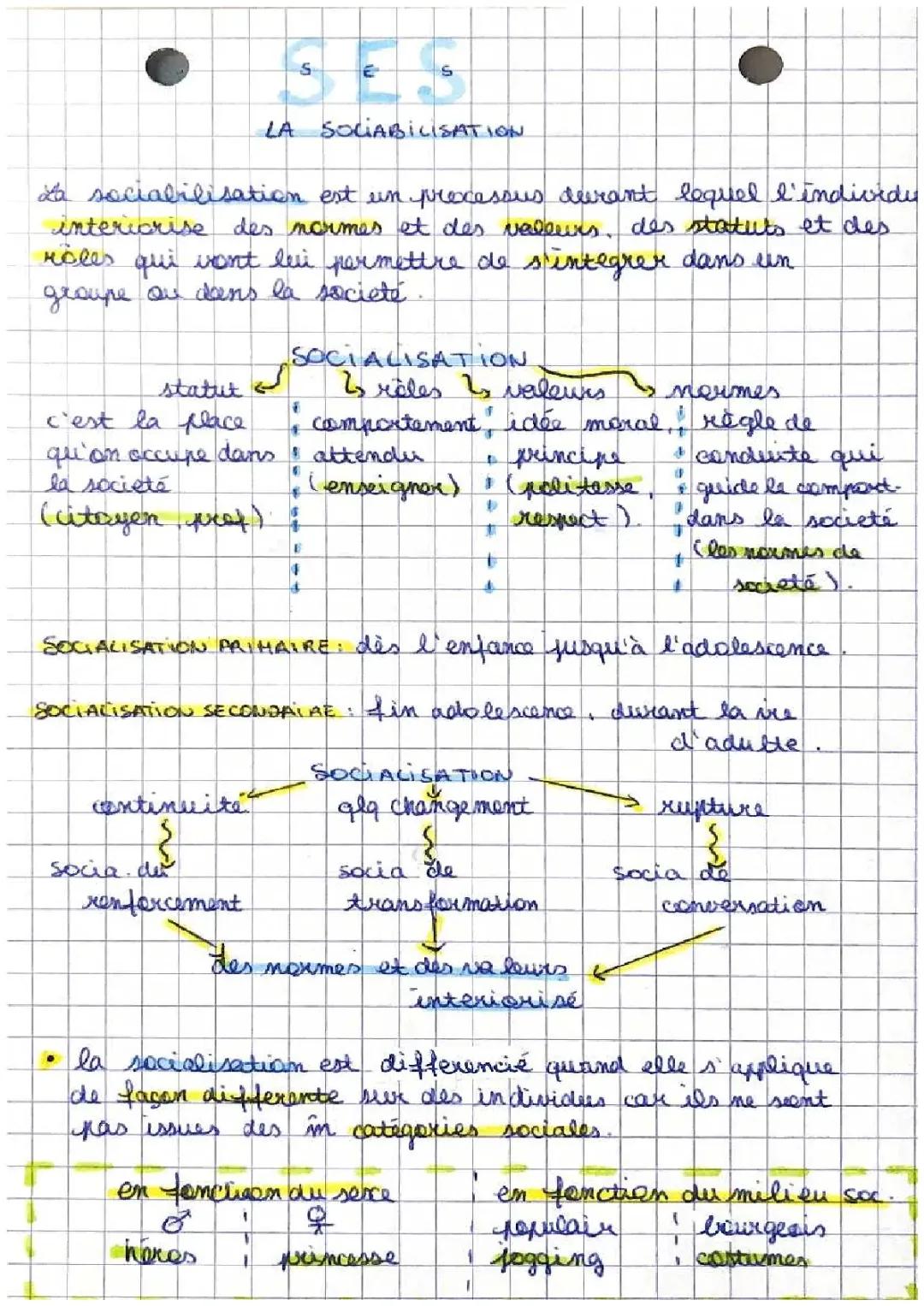 la sociologie 