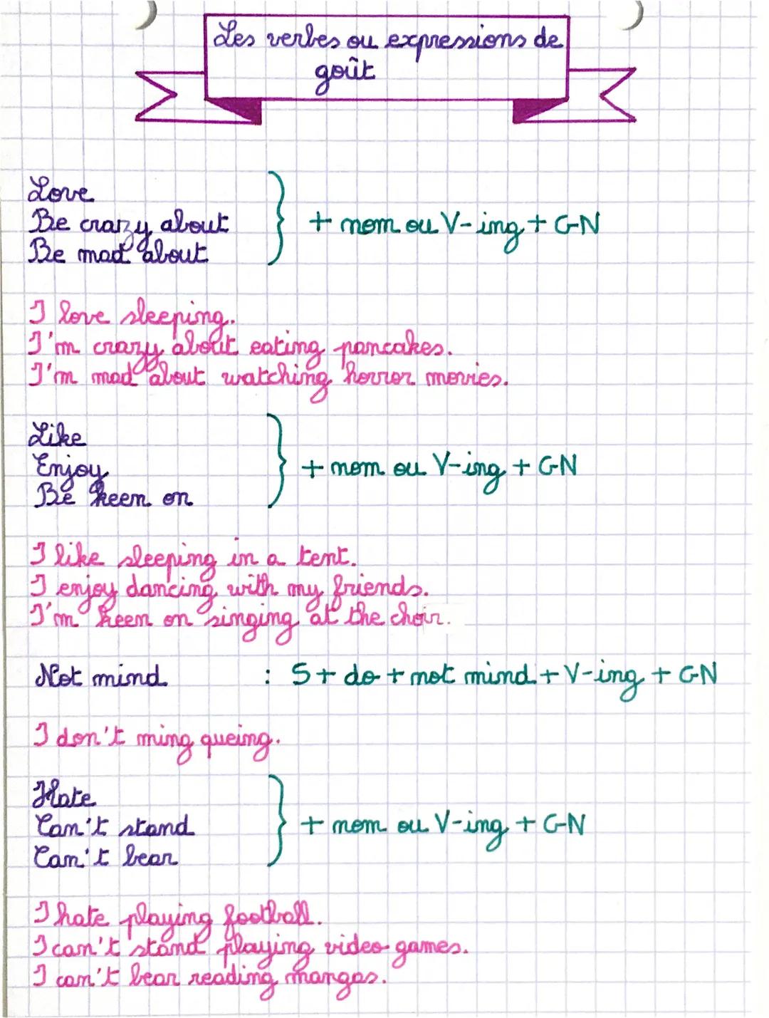 ### Les verbes ou expressions de
goût

Love
Be crary about
Be mad about
} + mom ou V-ing +GN

I love sleeping.
I'm crazy about eating pancak