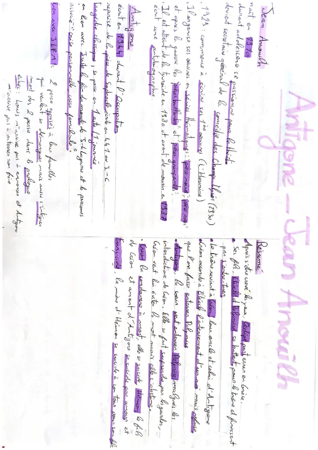 Sean Anouilh
naît en 19101
Antigone-Jean Anouilh
durant adolescence se passionne pour le théato
devient secretaire général de la comédie des