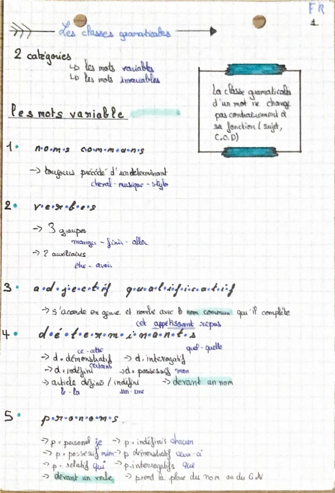 गौ
Les classes gramaticales
2 categories
is les mots variables
4
Lp les mots invenables
Pes mots variable
La classe gramaticales
d'un mot me