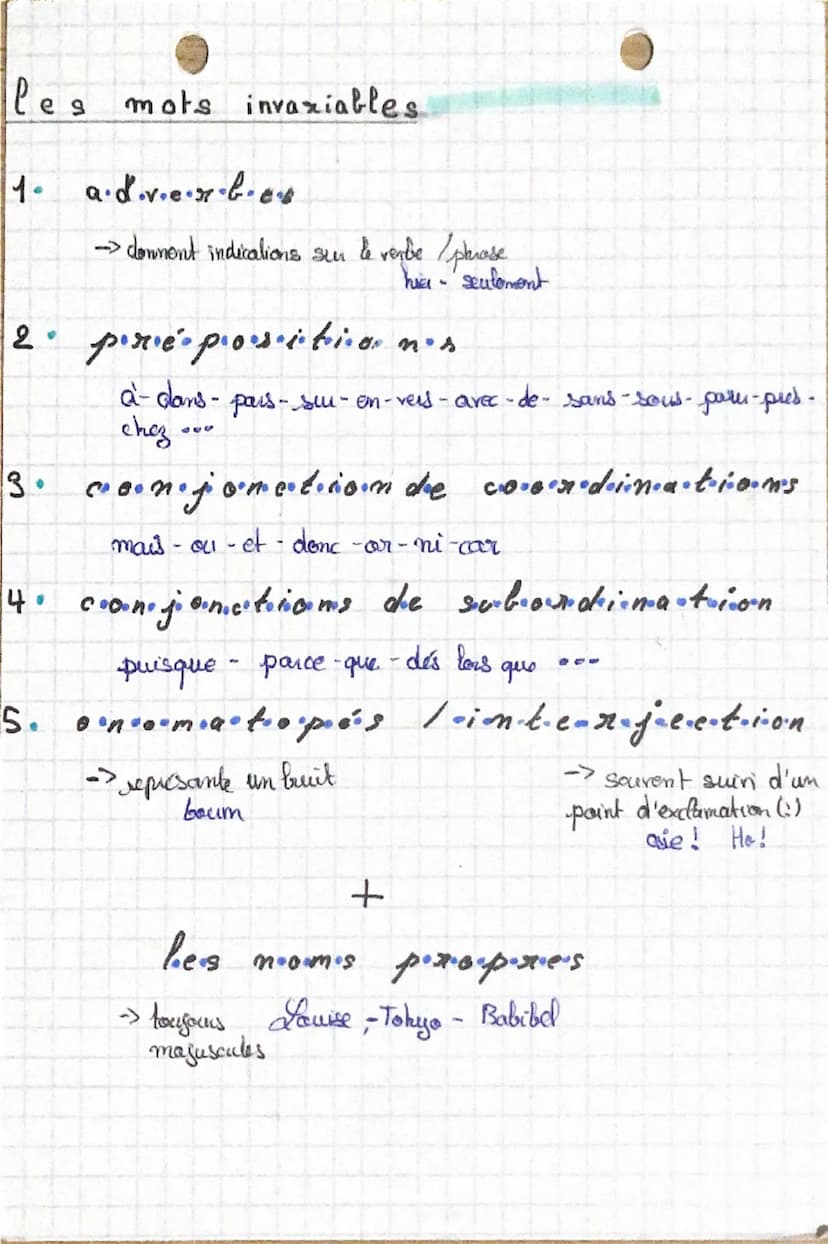 गौ
Les classes gramaticales
2 categories
is les mots variables
4
Lp les mots invenables
Pes mots variable
La classe gramaticales
d'un mot me