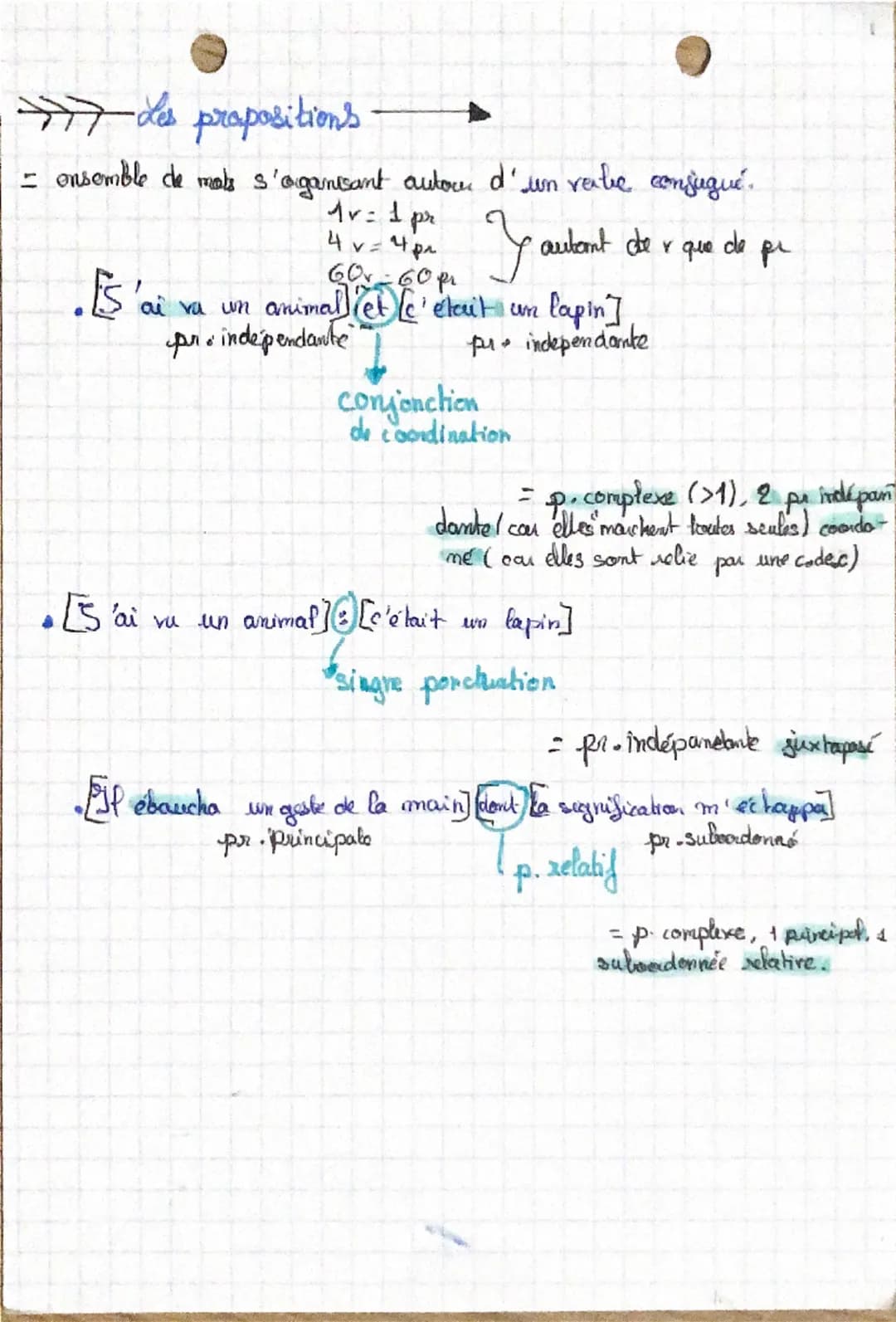 गौ
Les classes gramaticales
2 categories
is les mots variables
4
Lp les mots invenables
Pes mots variable
La classe gramaticales
d'un mot me