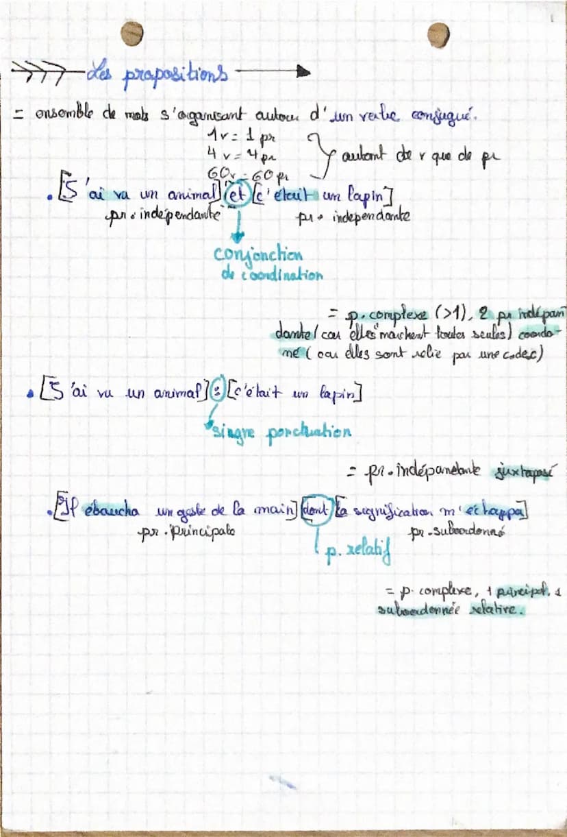 गौ
Les classes gramaticales
2 categories
is les mots variables
4
Lp les mots invenables
Pes mots variable
La classe gramaticales
d'un mot me