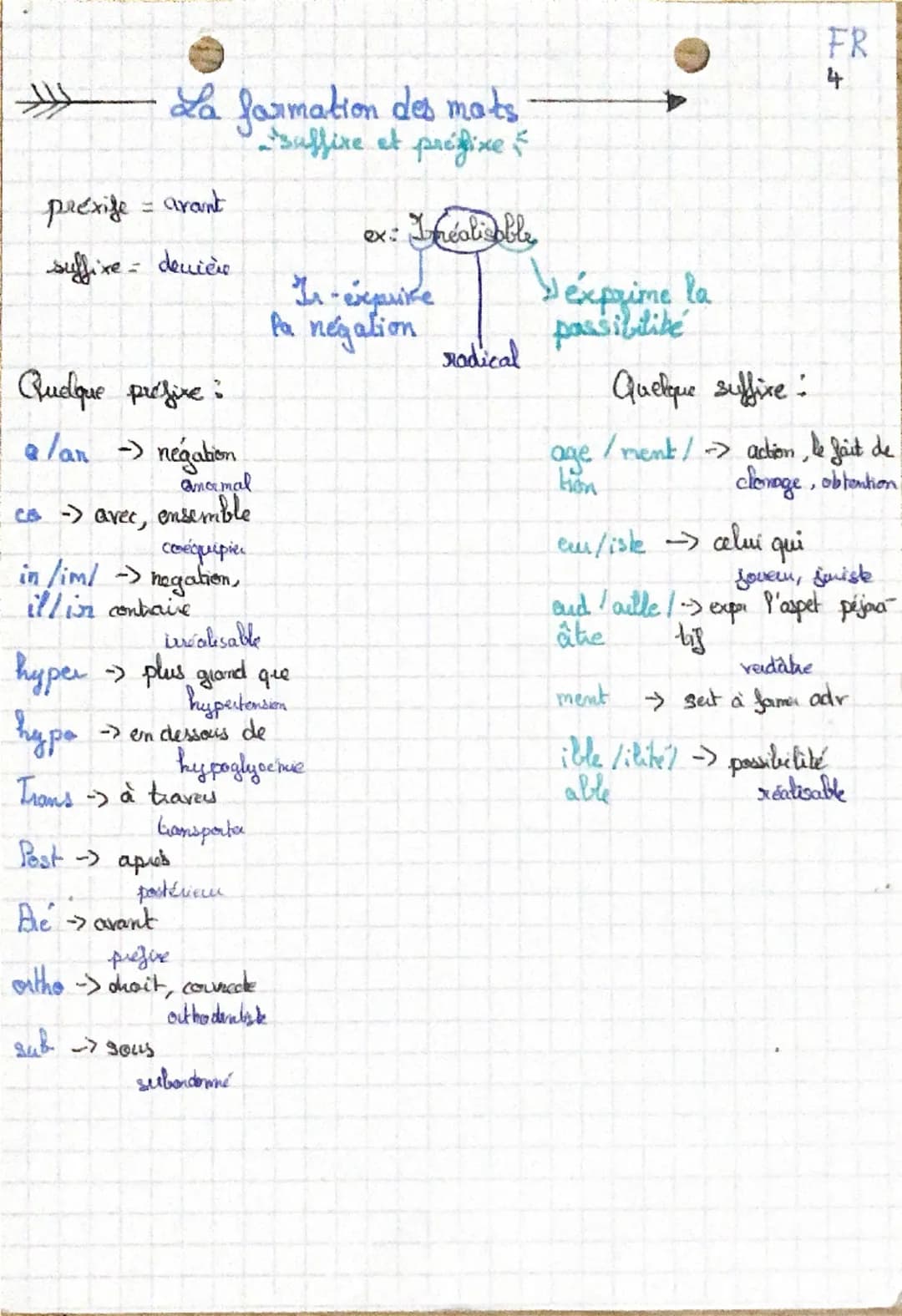 गौ
Les classes gramaticales
2 categories
is les mots variables
4
Lp les mots invenables
Pes mots variable
La classe gramaticales
d'un mot me