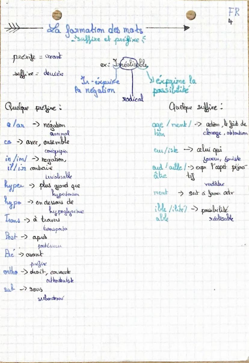 गौ
Les classes gramaticales
2 categories
is les mots variables
4
Lp les mots invenables
Pes mots variable
La classe gramaticales
d'un mot me