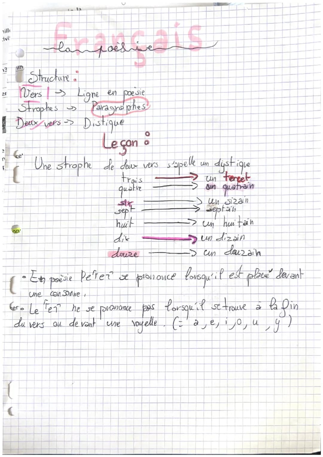 2
la
n
ville
ivi'
13
er
חוה
sasi passive is
Structure:
Vers Ligne en poesie
Strophes
Paragraphes
1 Deux vers -> Distique
ce
Leçon •
Une stro