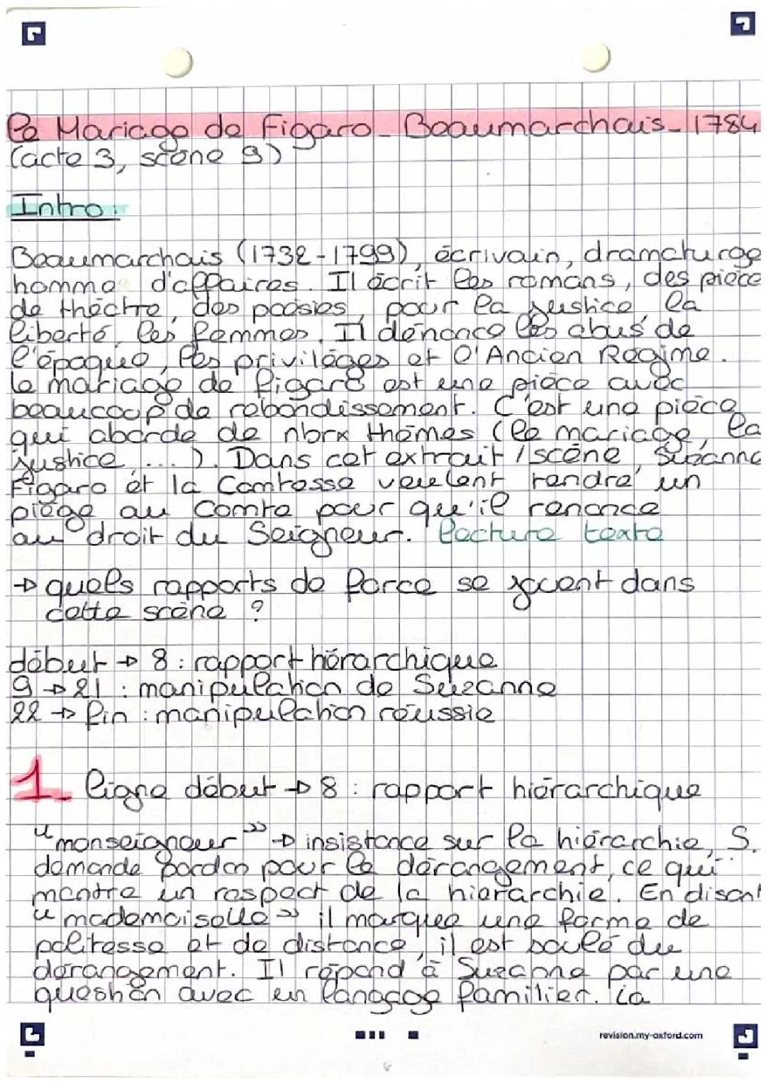 Analyse Linéaire et Résumé du Mariage de Figaro : Acte 3 Scène 16 et Plus