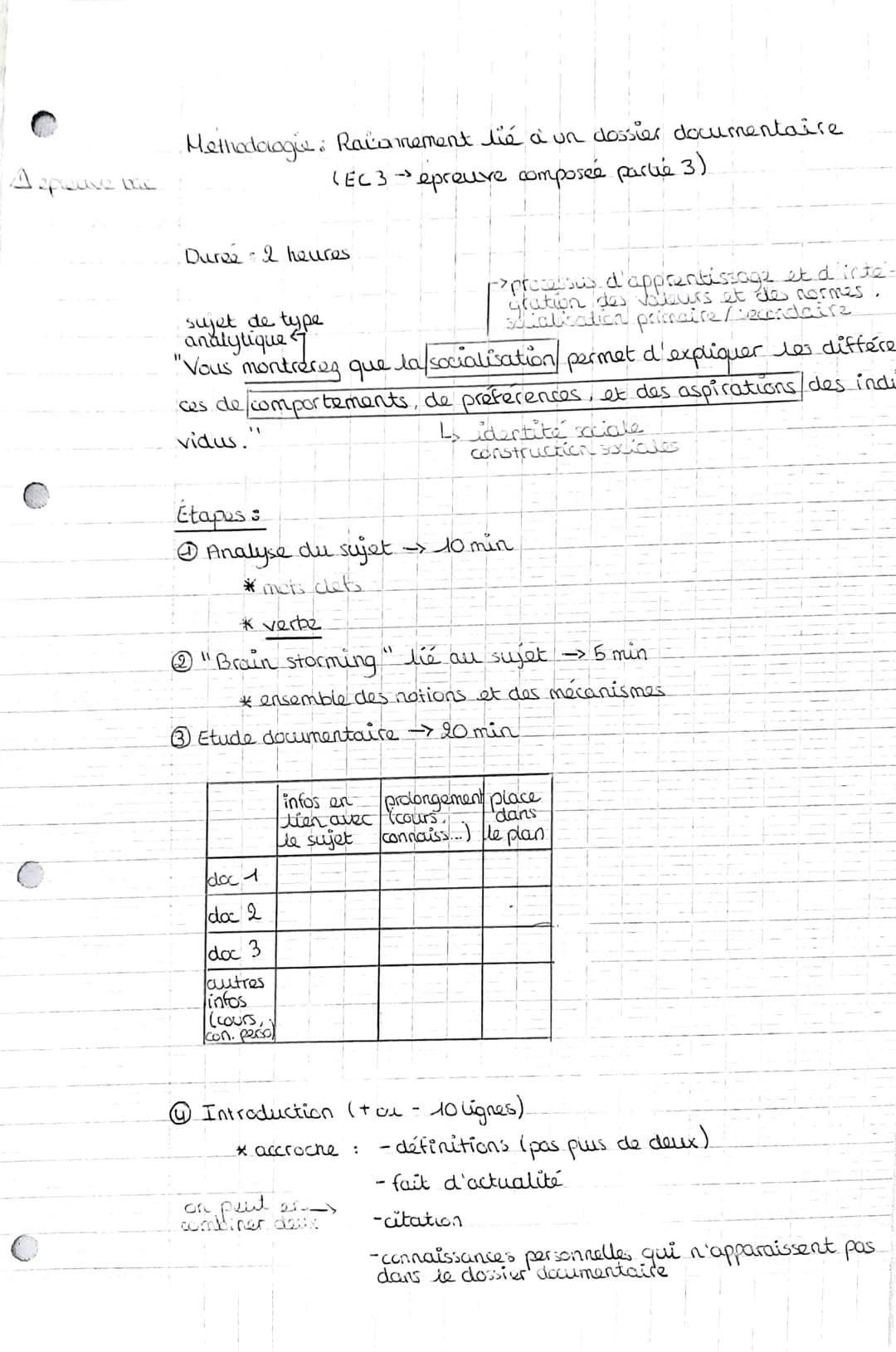 A sprouve the
O
Methodologie: Ratonement lié a un dossier documentaire
(EC 3 → epreuve composée partie 3)
Duree: 2 heures.
sujet de type
ana