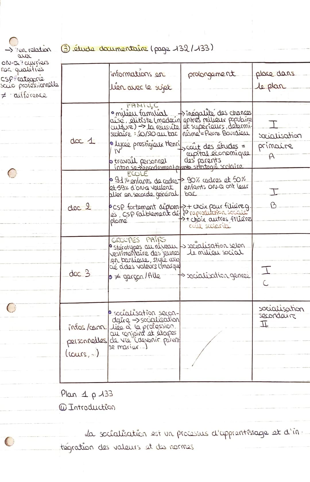 A sprouve the
O
Methodologie: Ratonement lié a un dossier documentaire
(EC 3 → epreuve composée partie 3)
Duree: 2 heures.
sujet de type
ana
