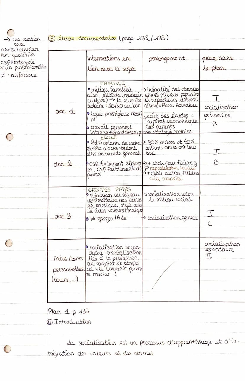 A sprouve the
O
Methodologie: Ratonement lié a un dossier documentaire
(EC 3 → epreuve composée partie 3)
Duree: 2 heures.
sujet de type
ana
