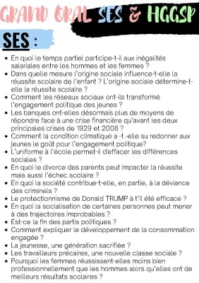 Know Liste sujet grand oral : SES et HGGSP thumbnail