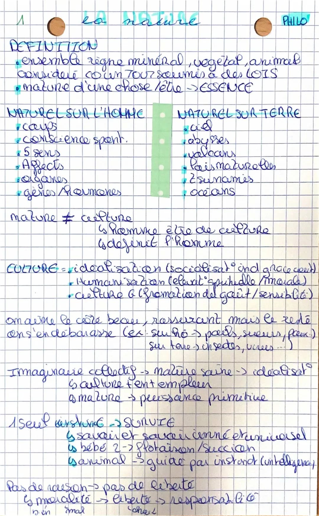 Fiche de Révision Philo : La Nature - PDF Facile