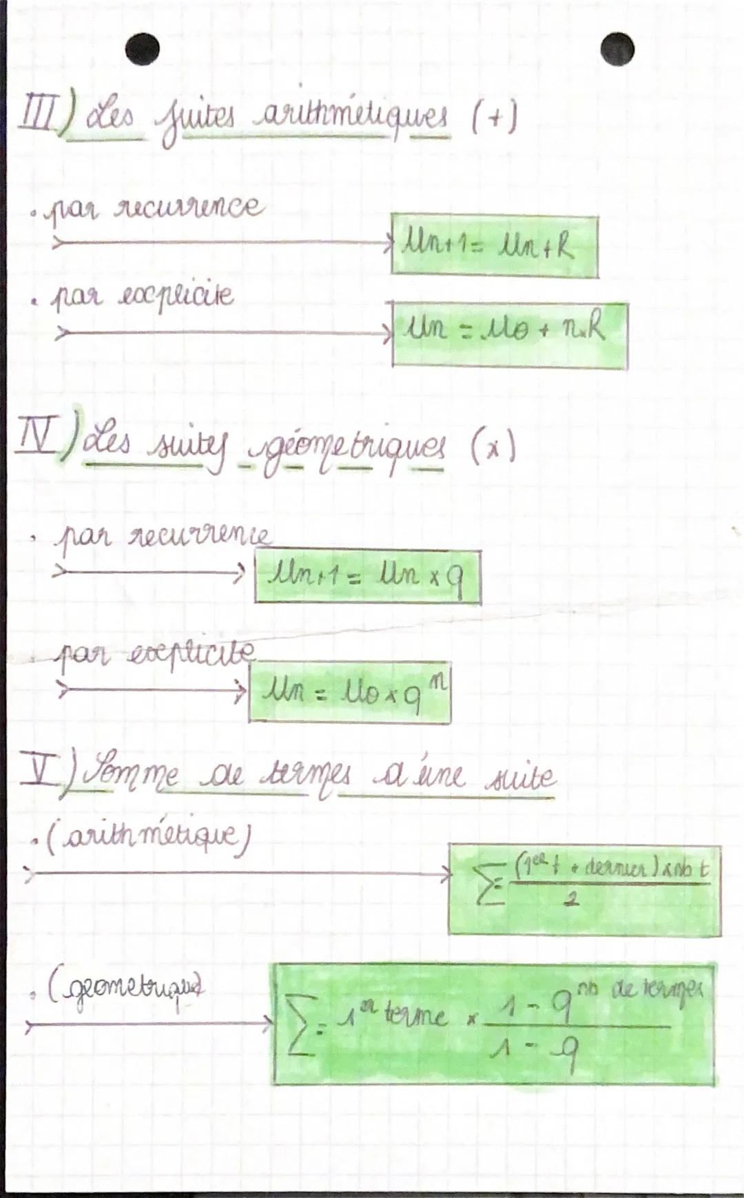 # Les Suites
numeriques
I) fens de variations d'une site numerique

*   si une site est croccante alors

$Un+1-Un \geq 0$

$\frac{Мын+1}{Un}
